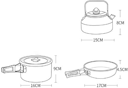 Nonstick Backpacking Mess Kit for Family Outings