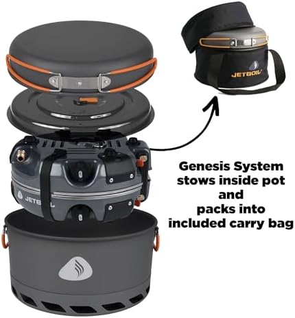 Backpacking Stove System with Integrated Pots