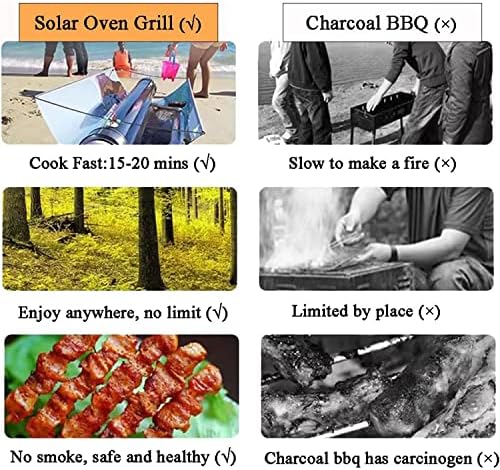 Solar Powered Camp Cooker for Hiking Trails